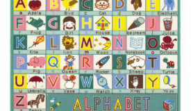 Alphabet Rug